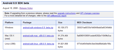 Android SDK v0.9