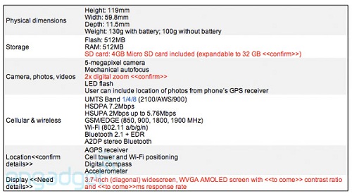 nexus-one-specs-1-2