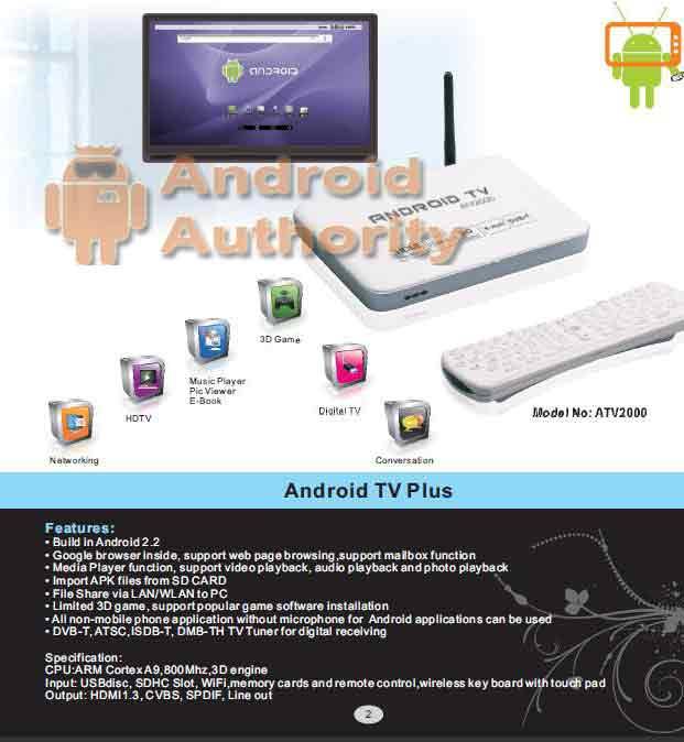Perfect Player IPTV para TV Box Android - Baixar Apk fácil