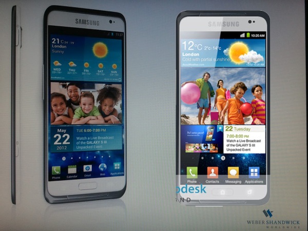 Samsung Galaxy S3 Image Specs