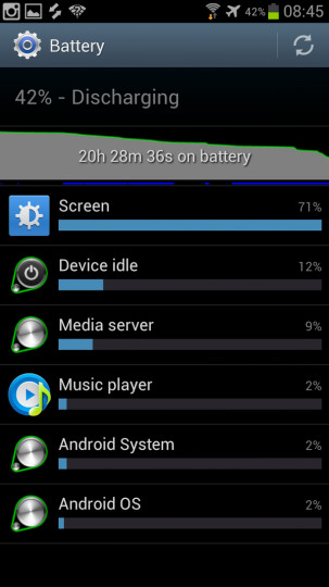 Galaxy S3 battery test murtazin