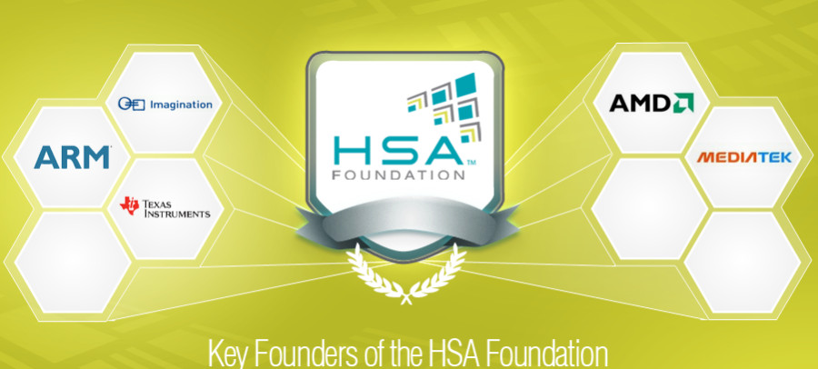 hsa-foundation-partners