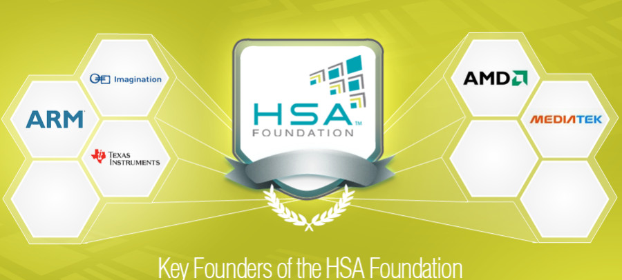 hsa-foundation-partners hsa-foundation-partners