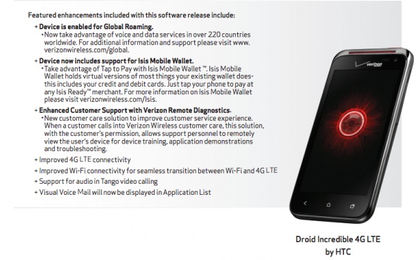 Droid Incredible 4G LTE update