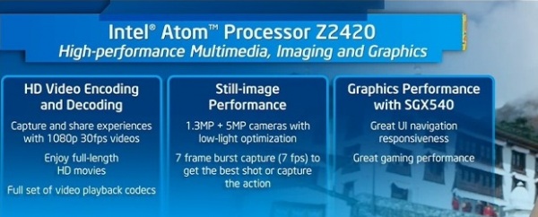 Intel Atom Lexington