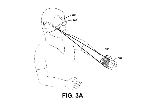 google glass laser projection