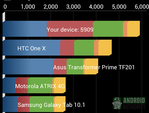 sony-xperia-v-review-28