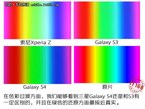 galaxy-s4-vs-xperia-z-vs-galaxy-s3-color-transition-1