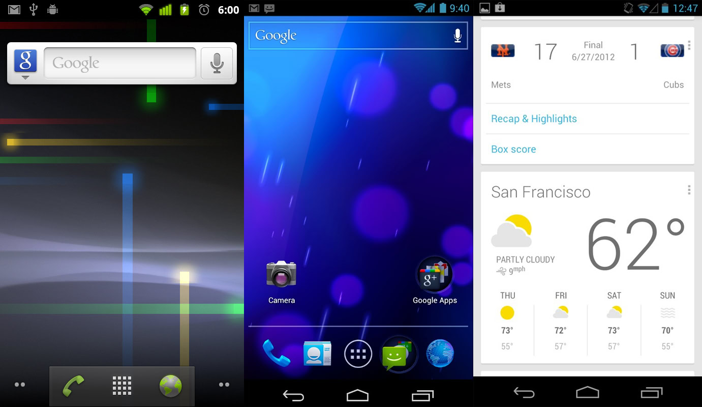 Android fragmented versions