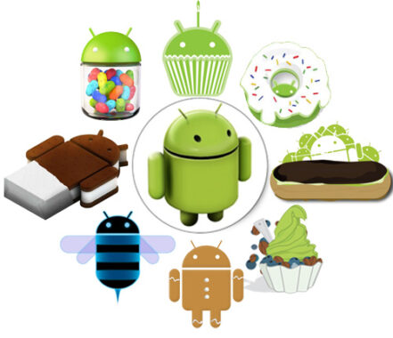 Back To Basics: Android versions explained