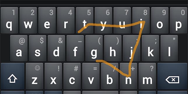 best android keyboards