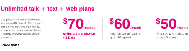T-Mobile Prepaid Plans