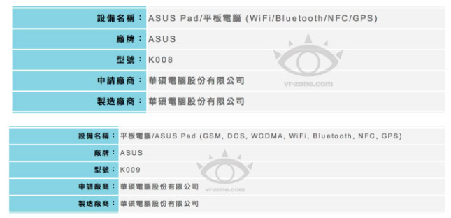 Nexus 7 NCC filings