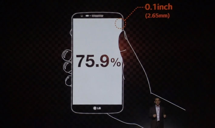 LG G2 Display