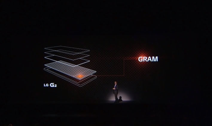 LG G2 Display
