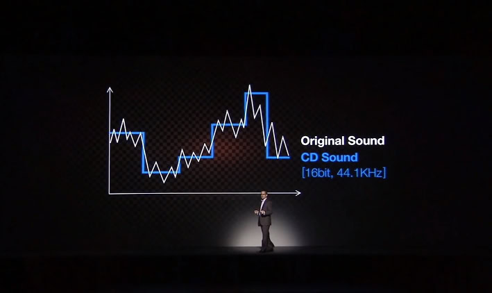 LG G2 sound