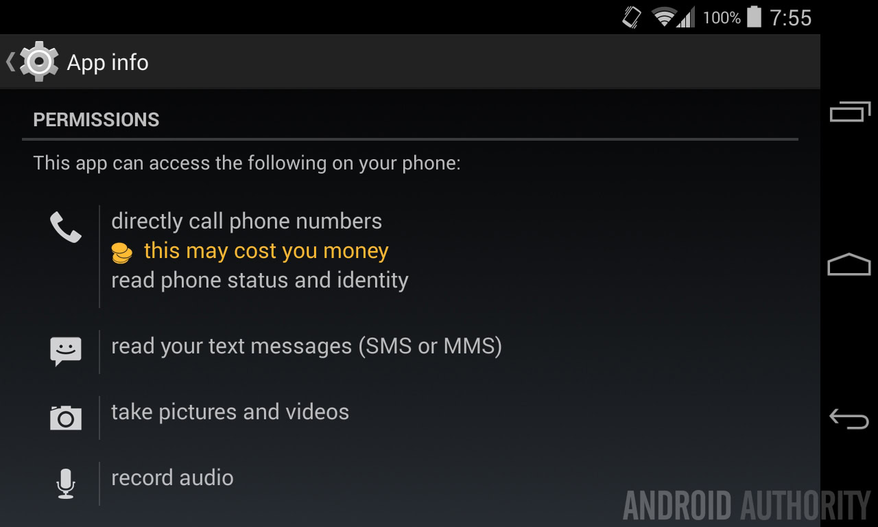 Android App Permissions 2014