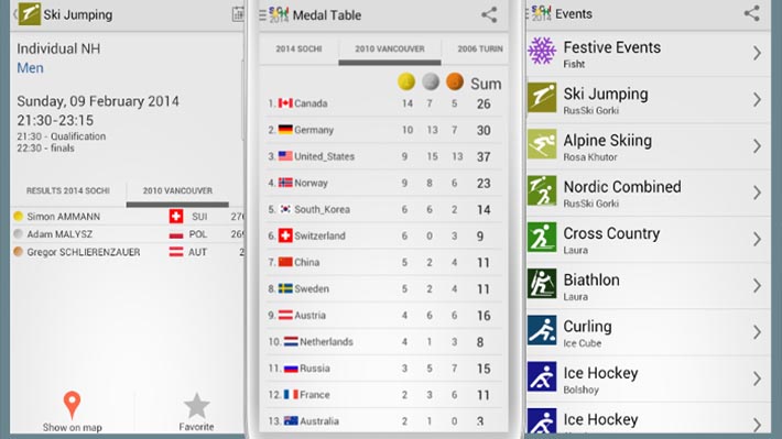 Android apps sochi 2014