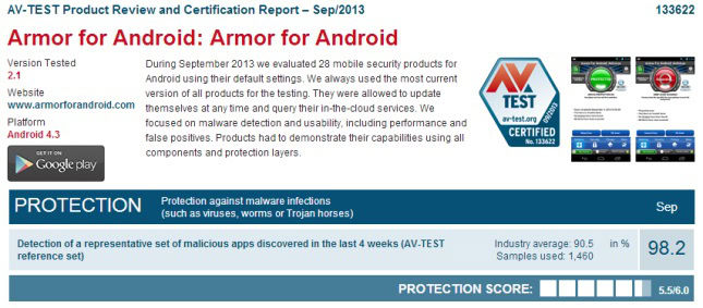 armor-for-android-av-test