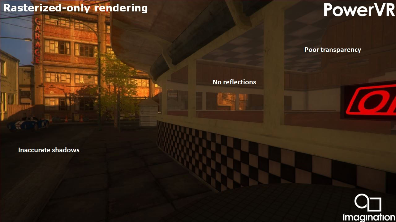owerVR Ray Tracing - rasterized rendering