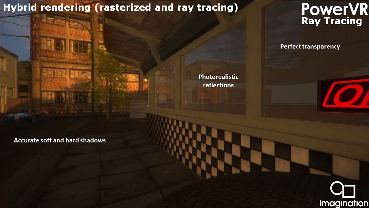 PowerVR Ray Tracing - hybrid rendering