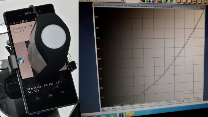 Xperia Z2 spectrophotometer