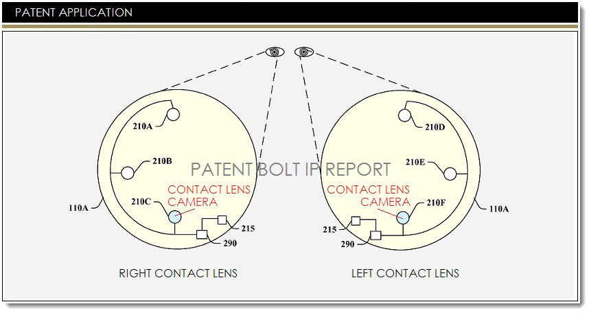 google-patent-smart-contact-lens