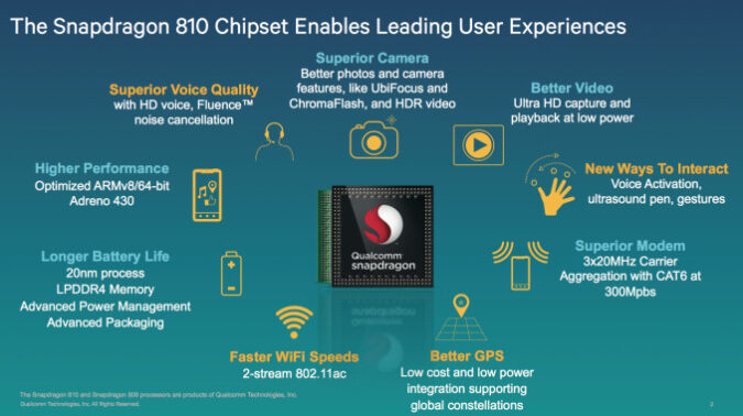 Snapdragon 808/810 unveiled: 20-nm, 64-bit beasts coming early next year