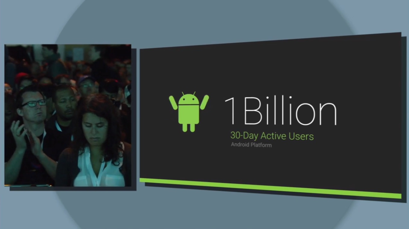 1-billion-active-users