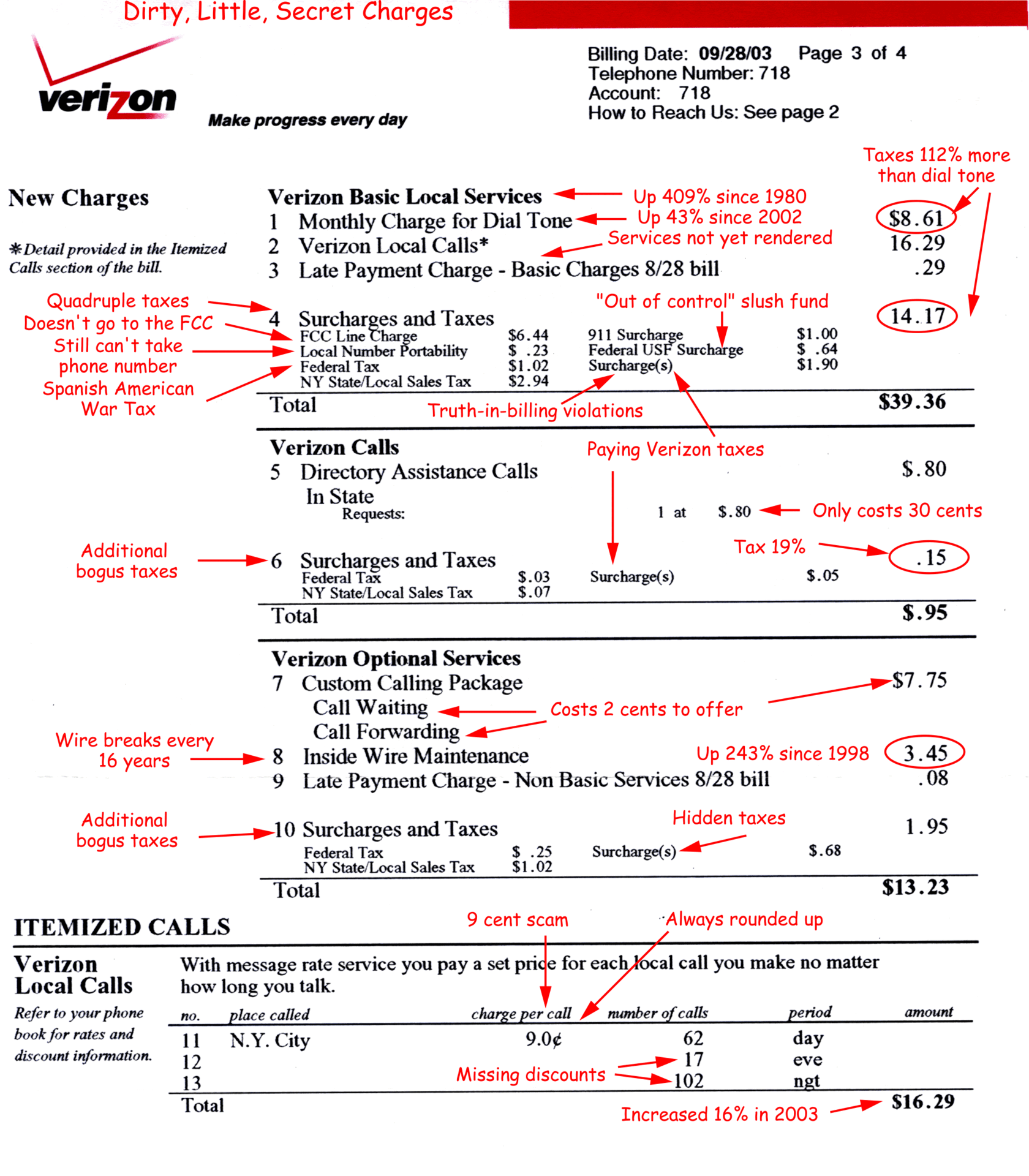 Verizon Billing