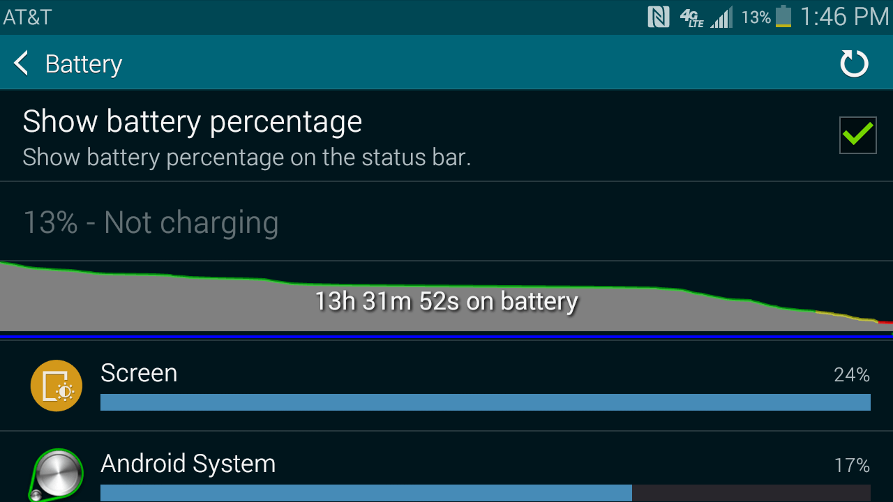 Samsung Galaxy Alpha Battery Screenshot-1