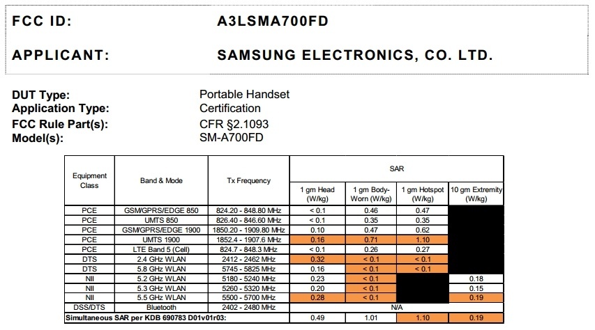 Samsung-Galaxy-A7-SM-A700-FCC-Certification