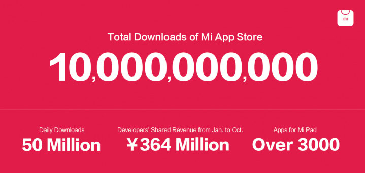 xiaomi dowloads