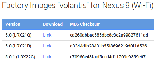 Android 5.0.1 AOSP factory images