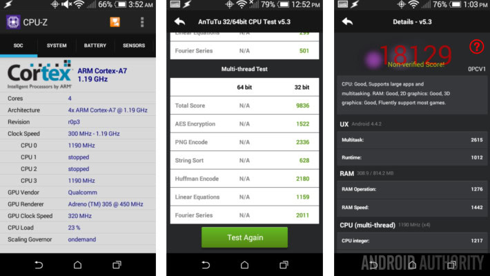 HTC Desire 510 Antutu benchmark Performance