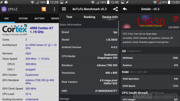 LG Realm Antutu Benchmark Performance