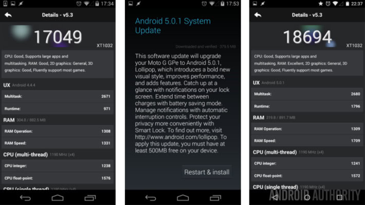 Moto G GPe Android 5.0.1 Lollipop update