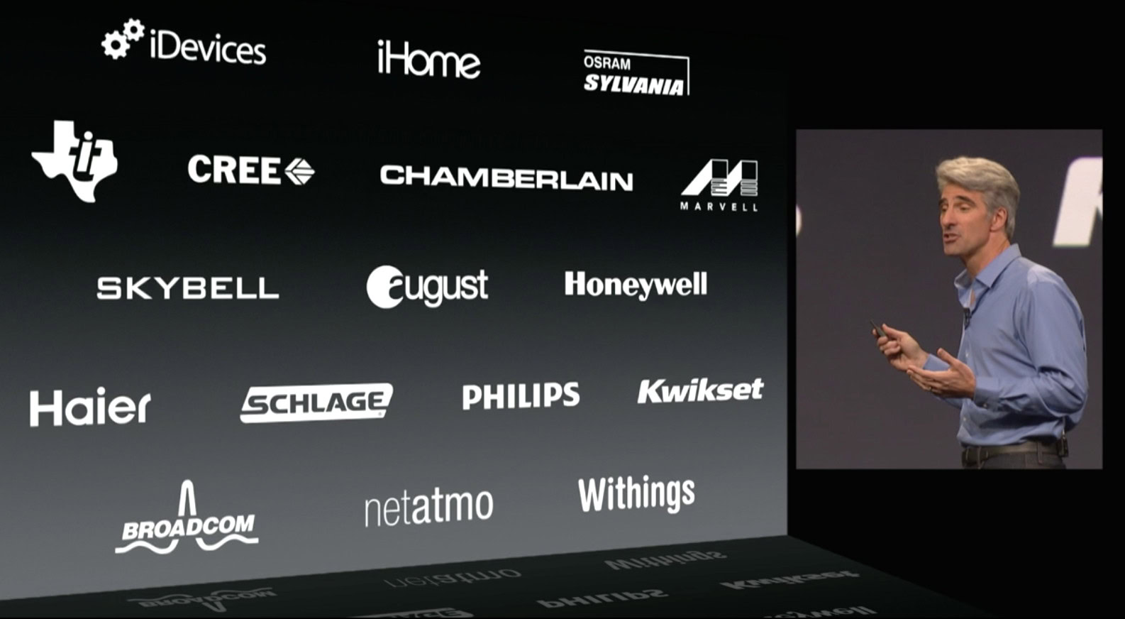 Apple enlisted several big names for its HomeKit program