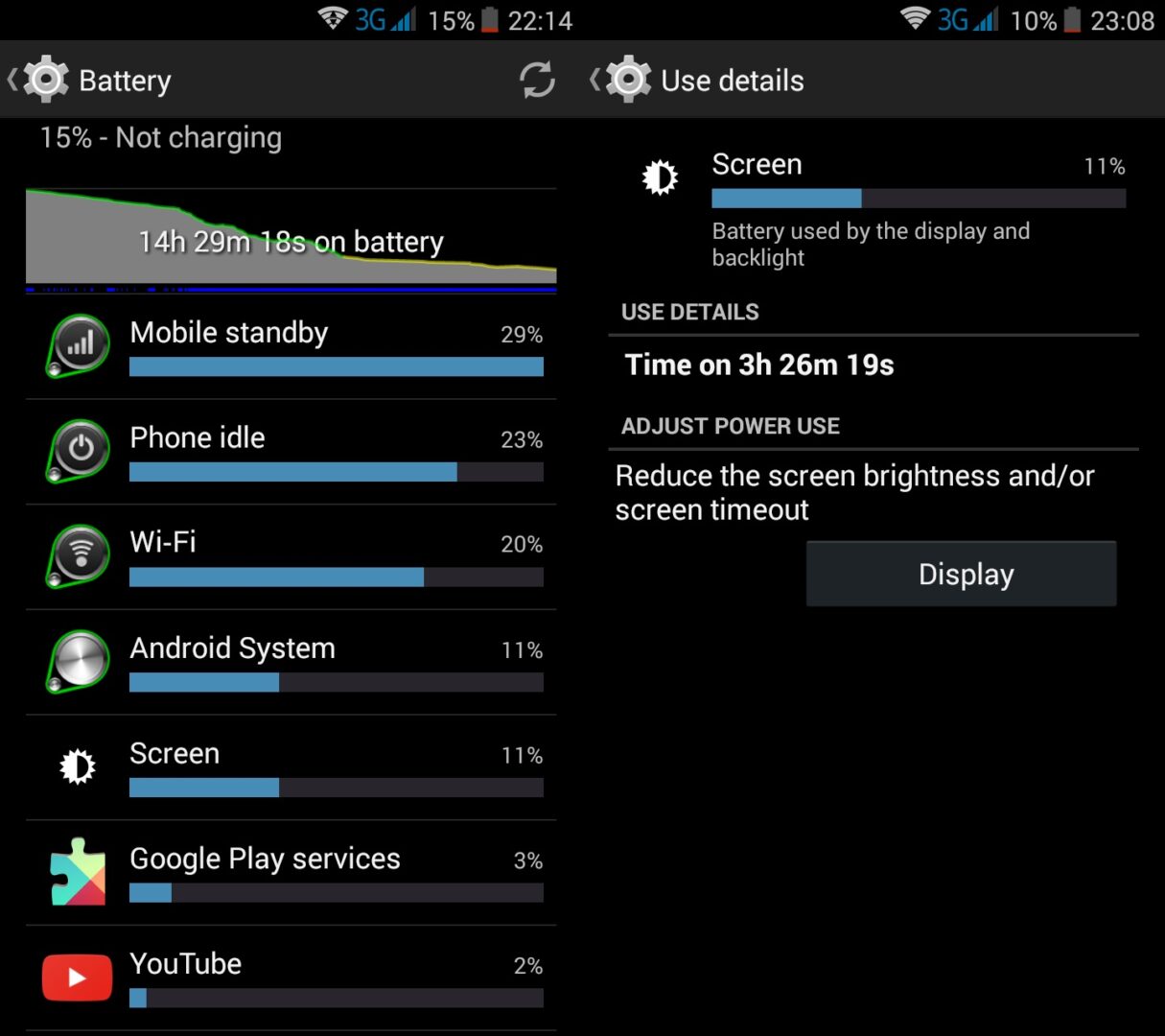 P6000 Android Elephone P6000 review - Android Authority