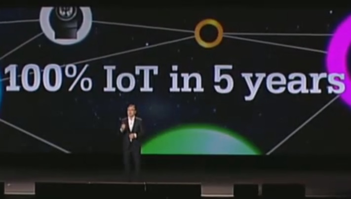 Samsung-100-percent-IoT-in-5-years