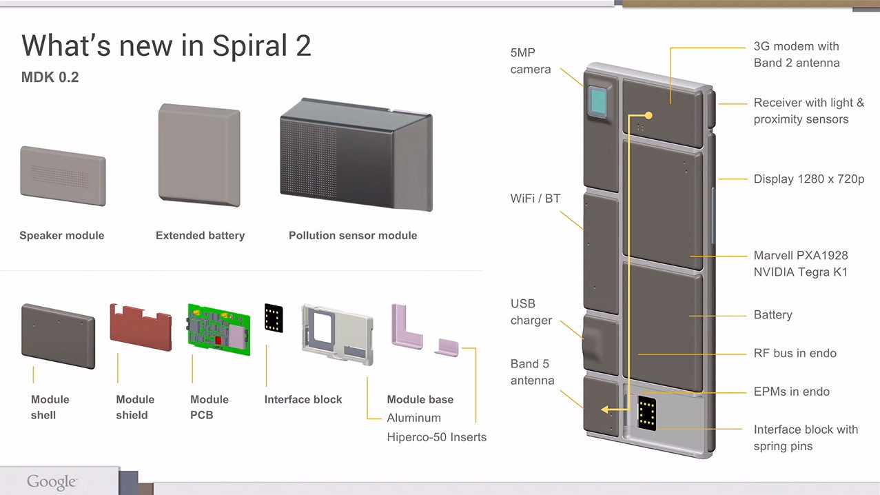 project ara .2 update