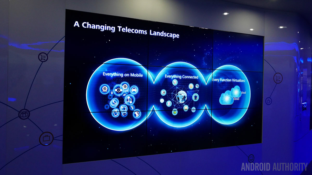 5G Connected City IoT Internet of Things Cloud 2015 HUAWEI-3