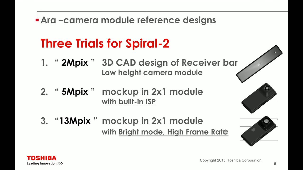 Toshiba camera modules explained