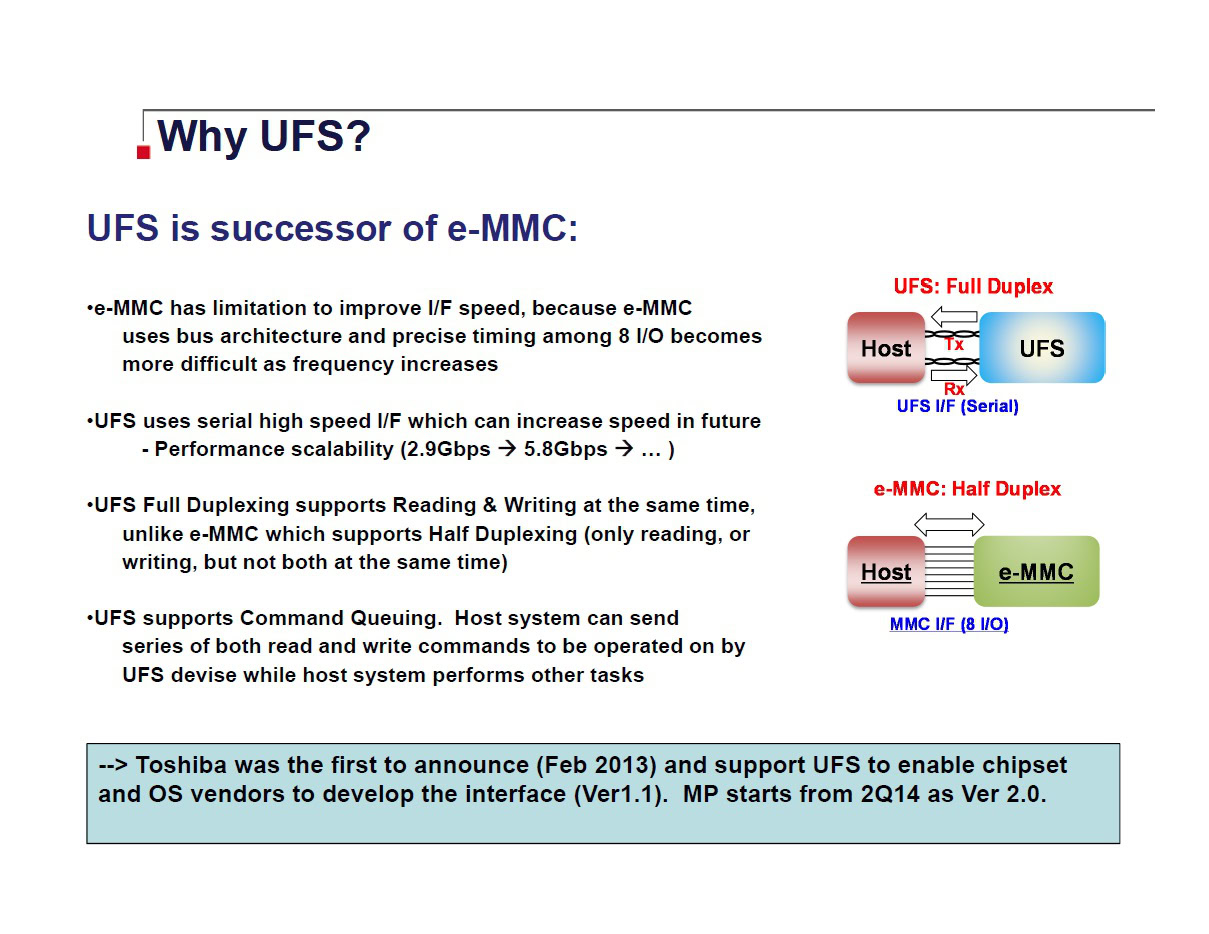 UFS Slide