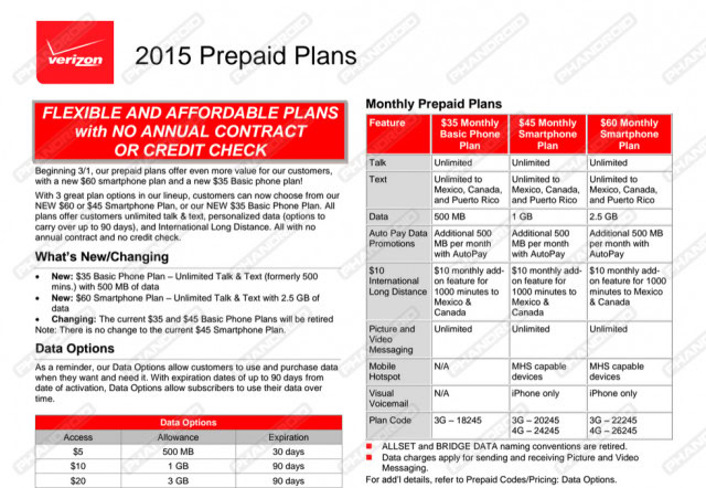 verizon-prepaid-plan-changes-640x442