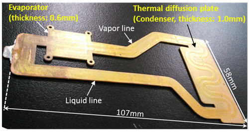 Fujitsu 1mm loop heat pipe 1