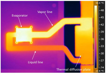 Fujitsu 1mm loop heat pipe 3