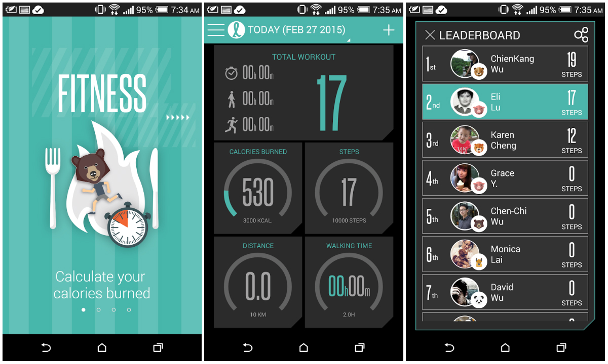 htc fun fit android apps weekly