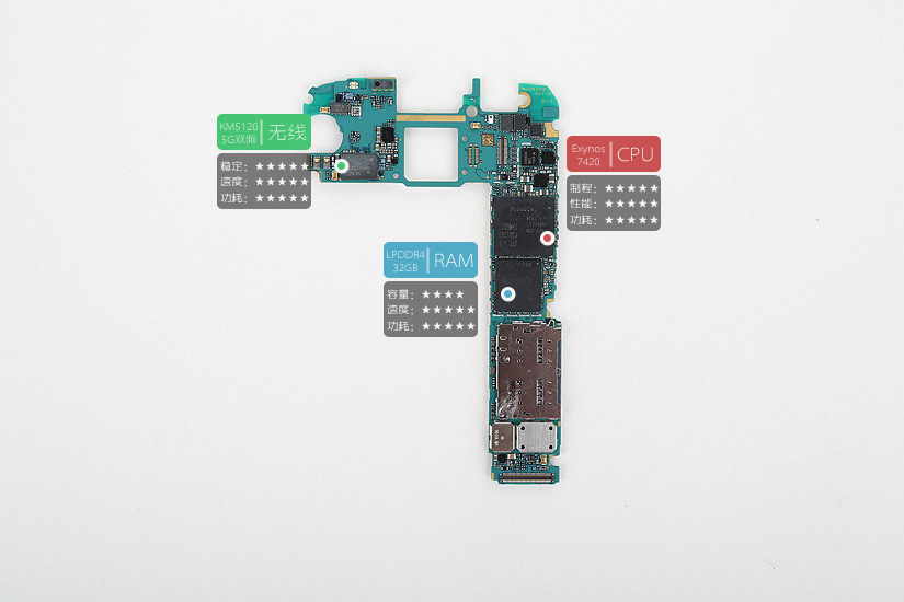 Samsung-Galaxy-S6-Teardown-Exynos 7420