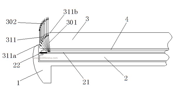 oppo patent